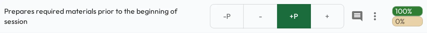 A binary-prompt skill row with -P, -, +P and + buttons, +P selected, and two scores beside them.
