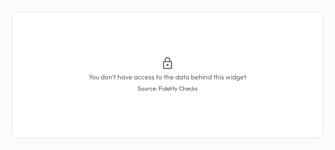 A dashboard widget replaced by a lock icon, a line explaining there is no access to the data behind the widget, and the name of the source it reads.