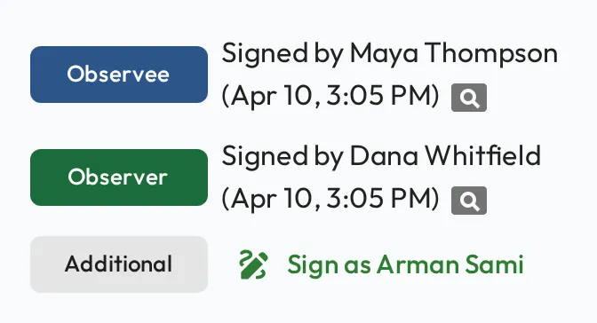 The signatures block of a completed Session Plan: two rows each marked signed with a name and timestamp, plus a row for an additional signer.