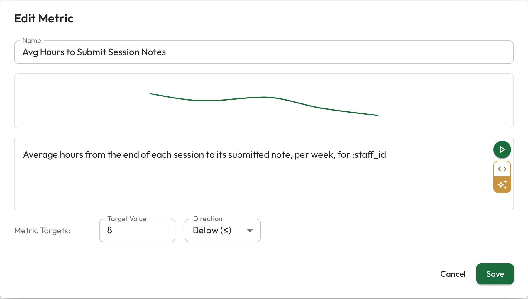 The Edit Metric dialog with a configured metric: a sparkline preview, the query written in English, a target value and a direction.