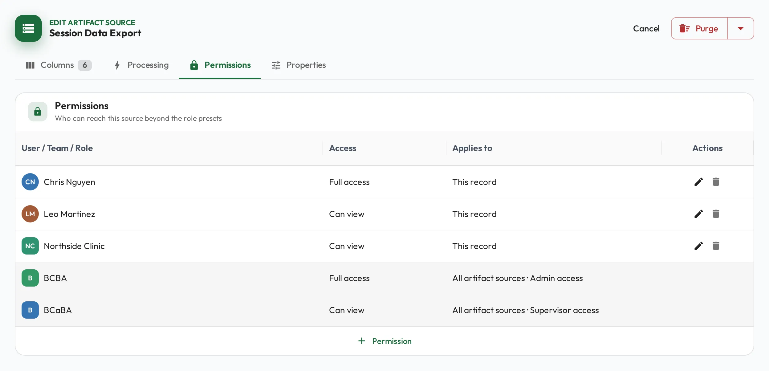 The Permissions tab of an artifact source, listing the people, teams, and roles that can reach it, each with an access level and what it applies to.