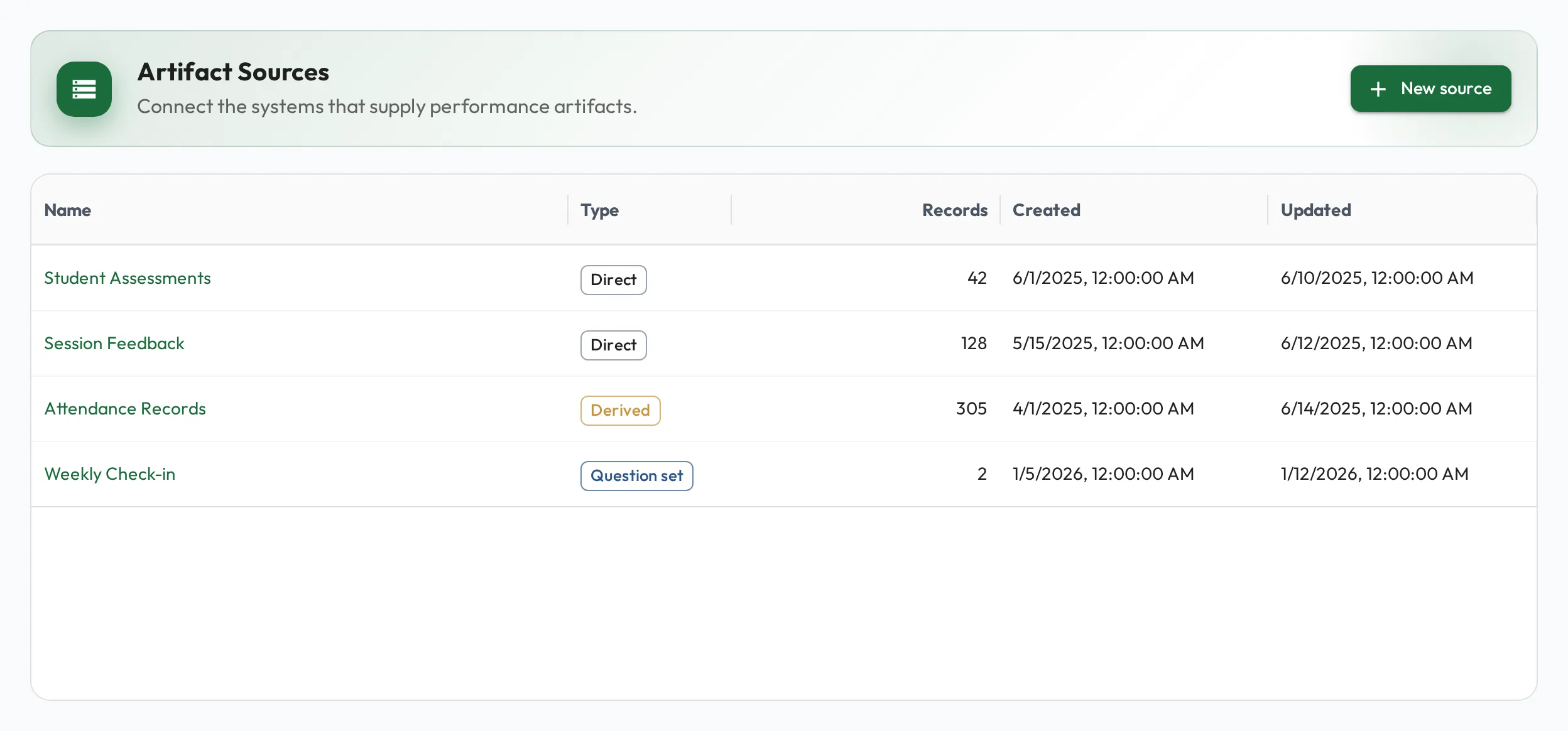 The Artifact Sources page listing several sources with their type, record counts, and created and updated dates.