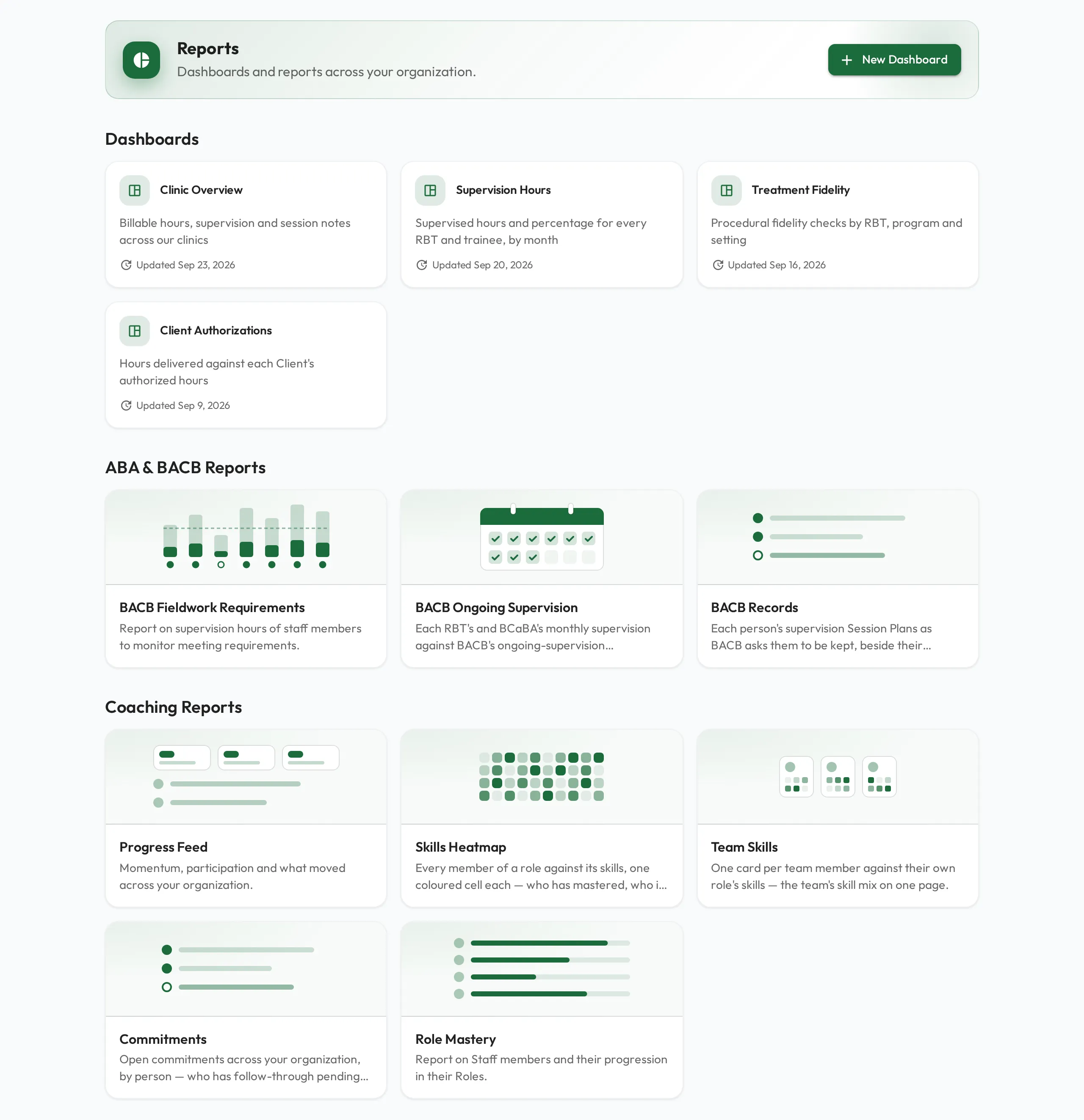 The Reports page: Dashboards, then ABA & BACB Reports with the BACB Fieldwork Requirements, BACB Ongoing Supervision and BACB Records cards, then Coaching Reports