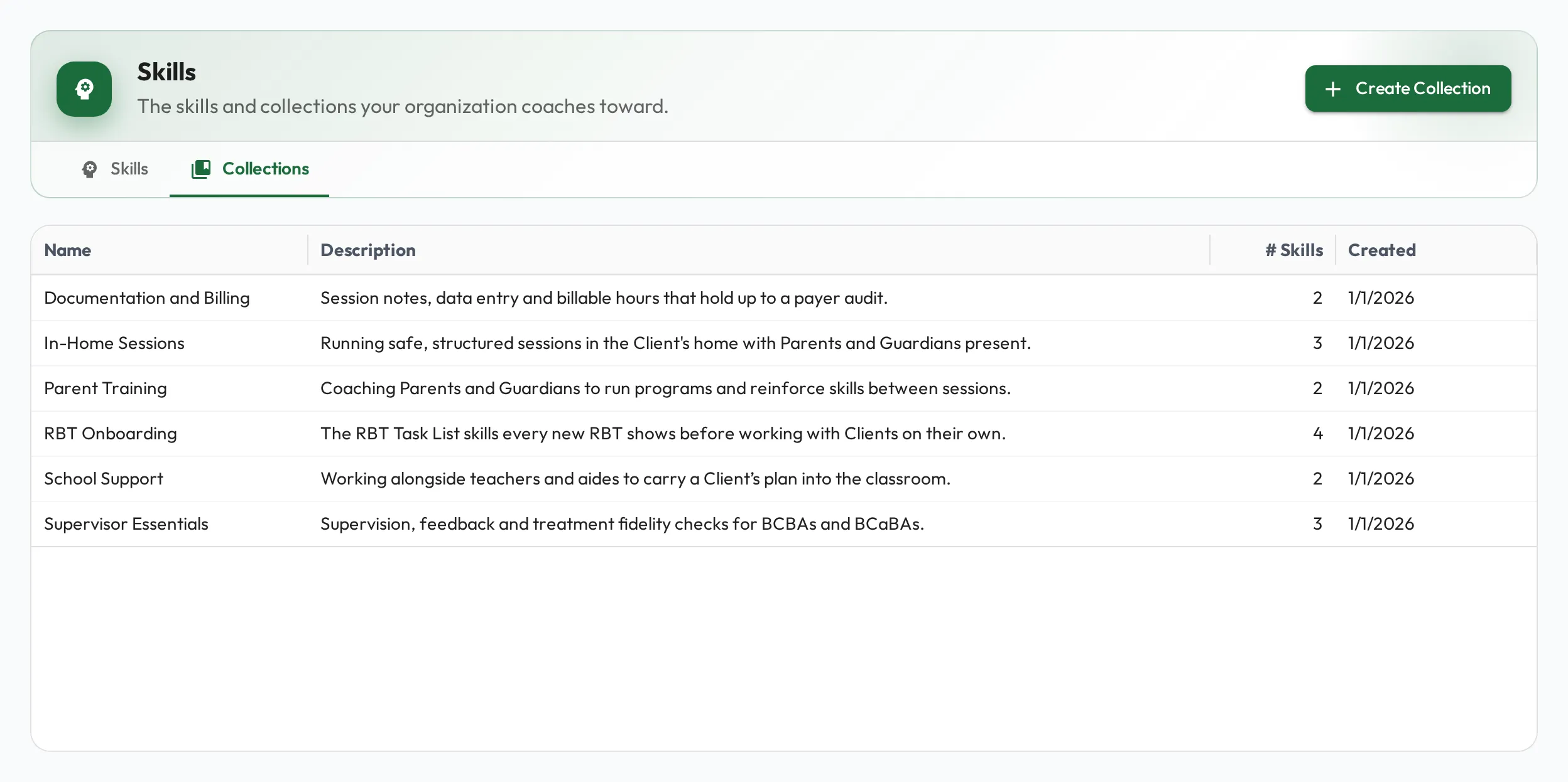 The Skills page Collections tab listing collections with their description and skill count.