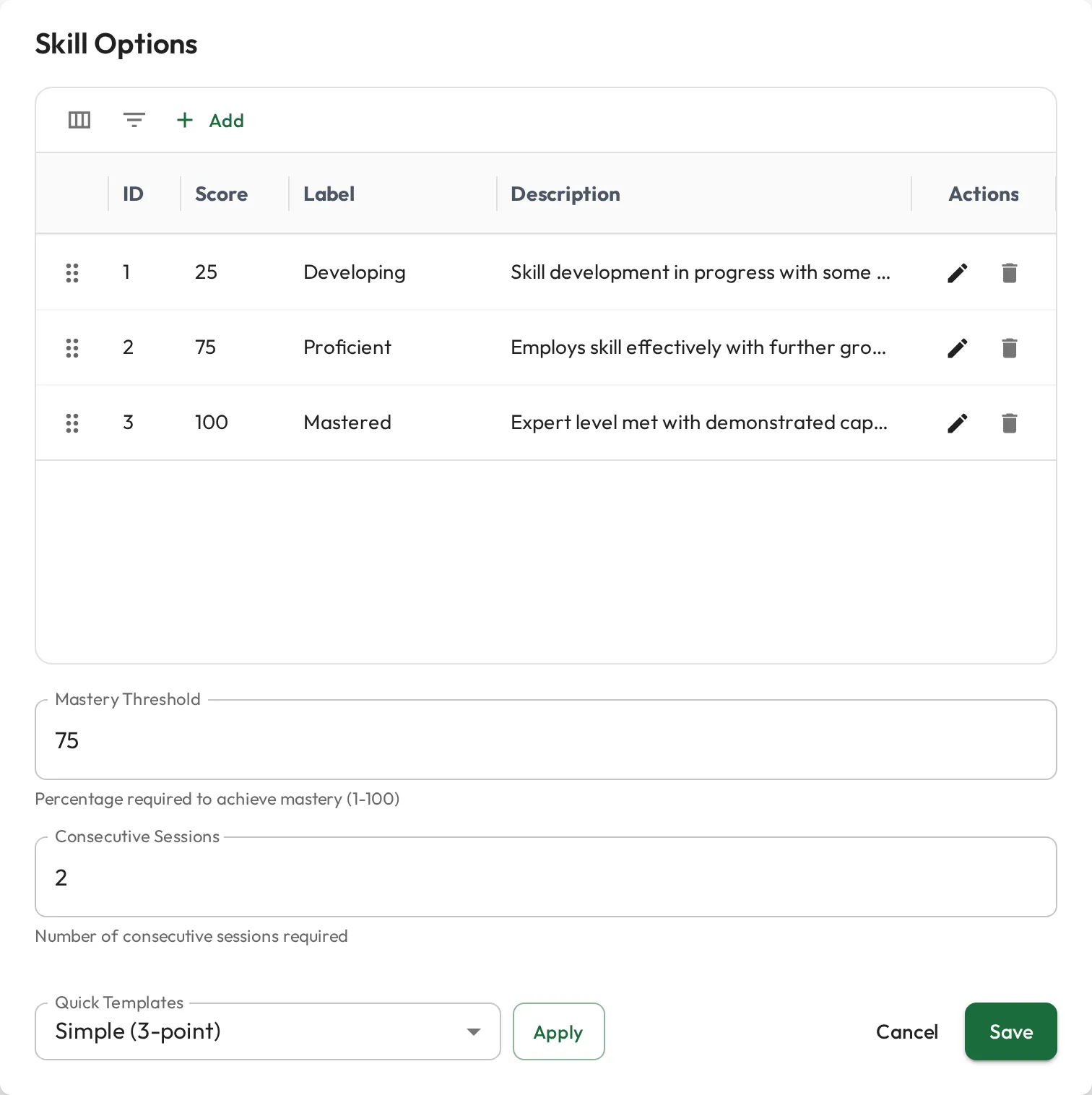 The Skill Options dialog for a rating skill: three rating levels, Developing, Proficient and Mastered, mapped to scores, a mastery threshold of 75, and two consecutive sessions required.