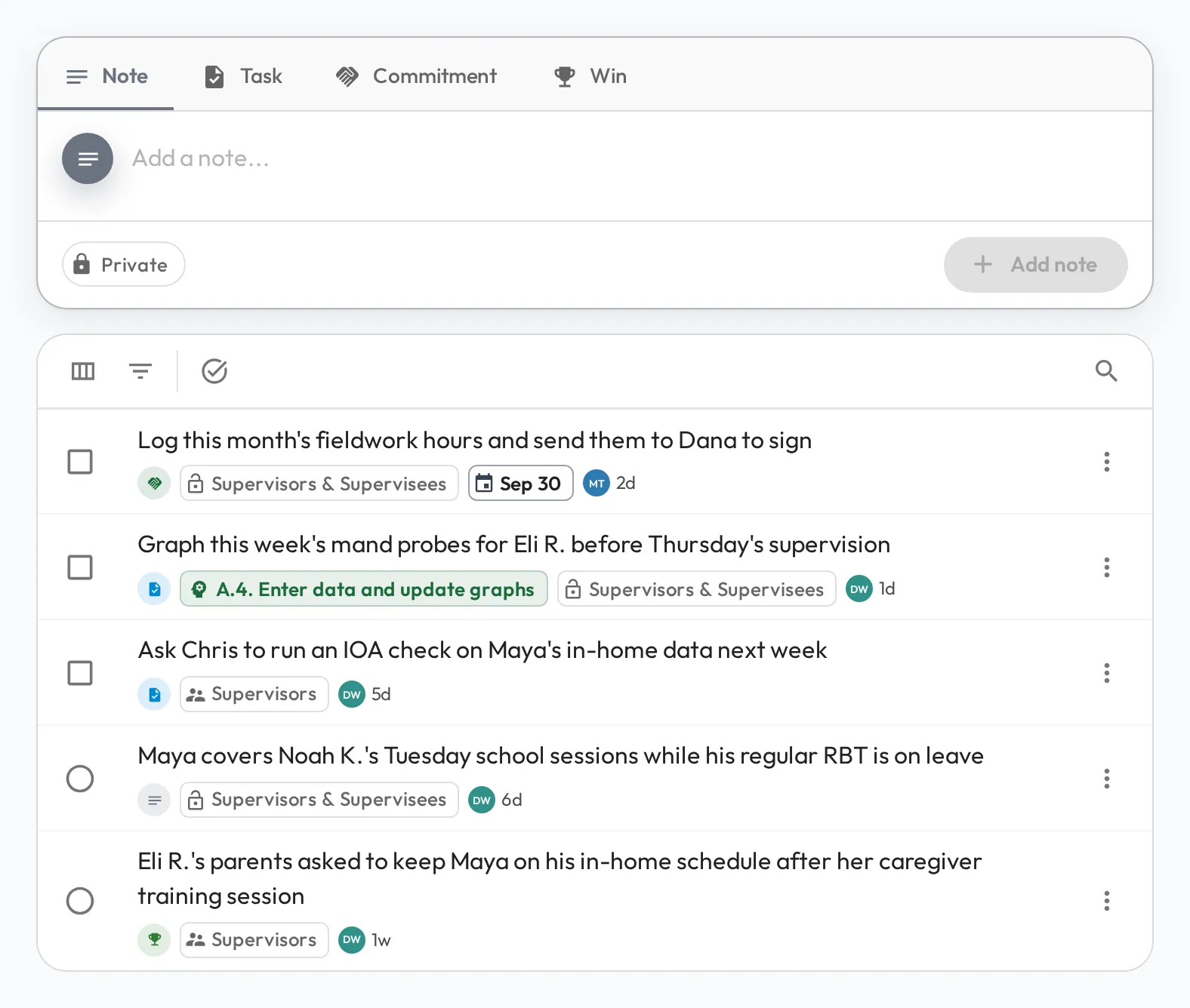 The Notes tab on a staff profile: a box for adding a note, task, commitment, or win above a list of open notes, each showing who can see it, with a checkbox on tasks and commitments and a circle on notes and wins to mark it done.