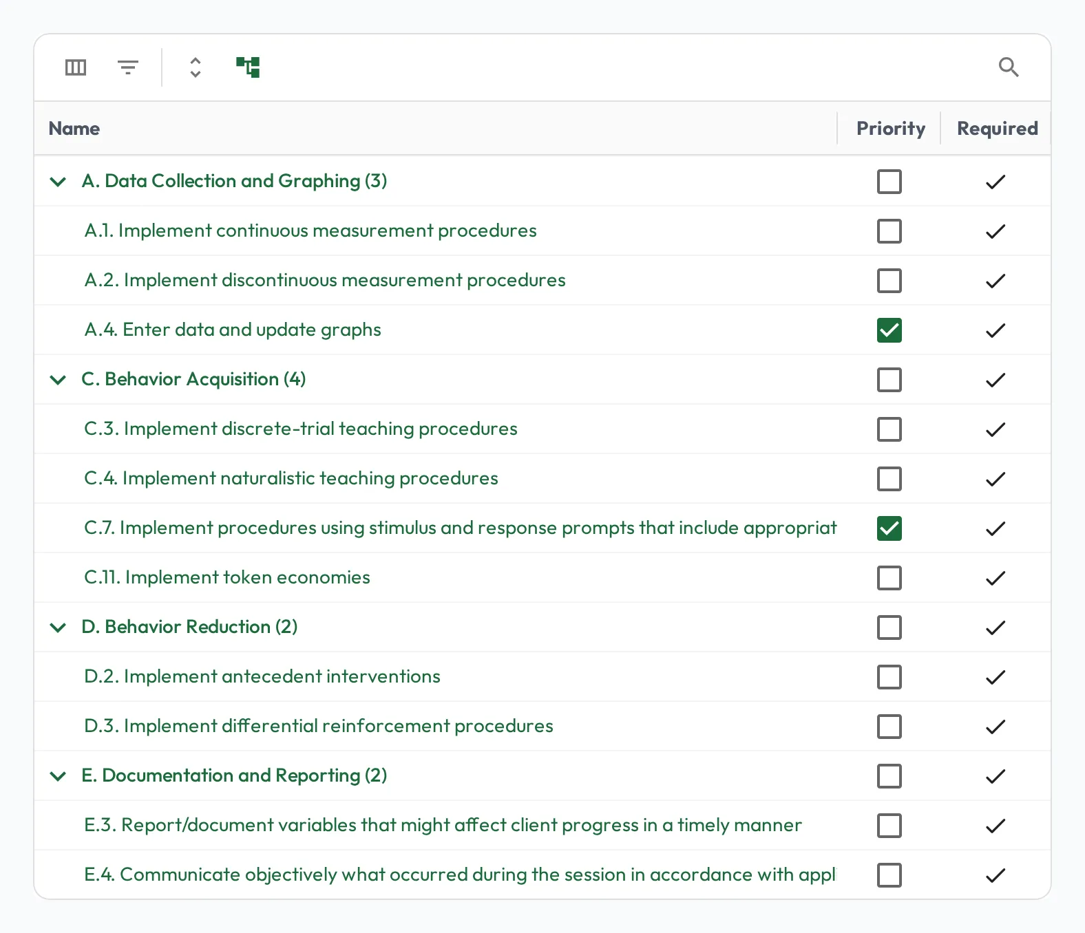 The skills grid showing only the Priority and Required columns, with required skills checked from the role and a few skills marked priority for this person.